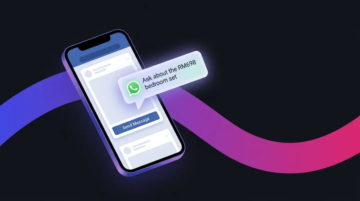 Click-to-WhatsApp Ads in Malaysia (2026)